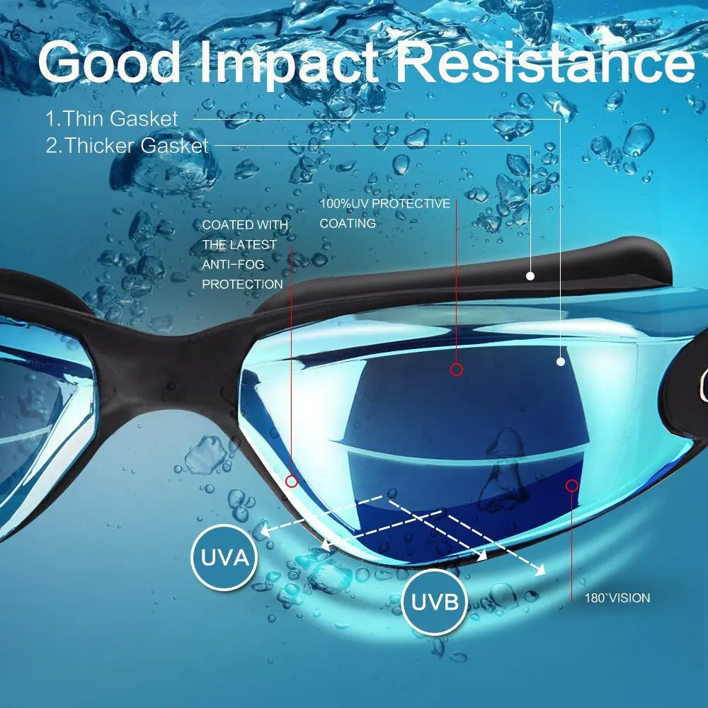 Adult Anti-Fog Swimming Goggles – Adjustable Comfort Fit